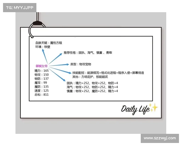 洛克王国玩家必看升级技巧 七个实用方法助你快速提升等级 洛克王国玩家必看升级技巧 七个实用方法助你快速提升等级