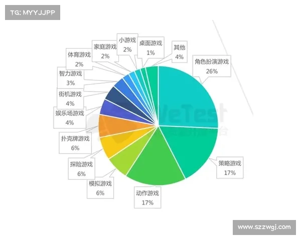 掌握手游评测报告写作技巧提升内容质量与玩家体验分析方法 掌握手游评测报告写作技巧提升内容质量与玩家体验分析方法
