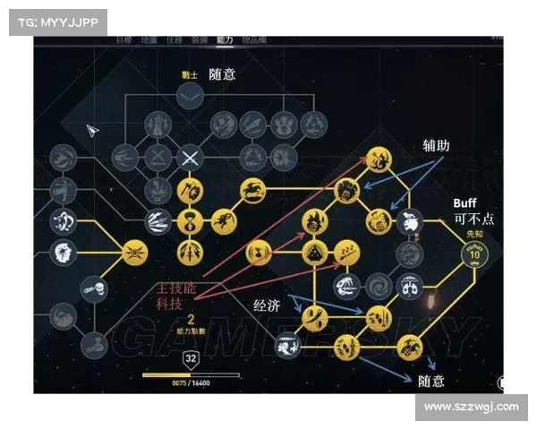 刺客信条操作技巧提升全攻略 快速掌握战斗与潜行技巧的方法