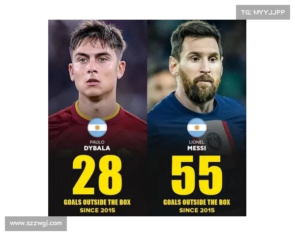 为何迪巴拉与梅西在场上角色总是重叠影响两人合作的潜力