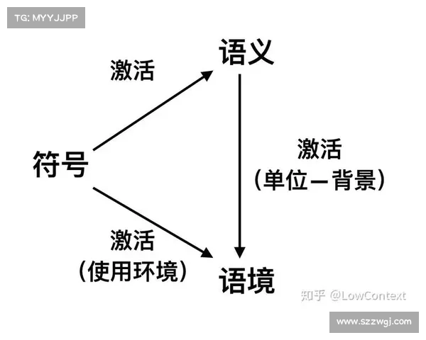 以东超的多重文化语义解读及其在当代语境中的延伸与启示